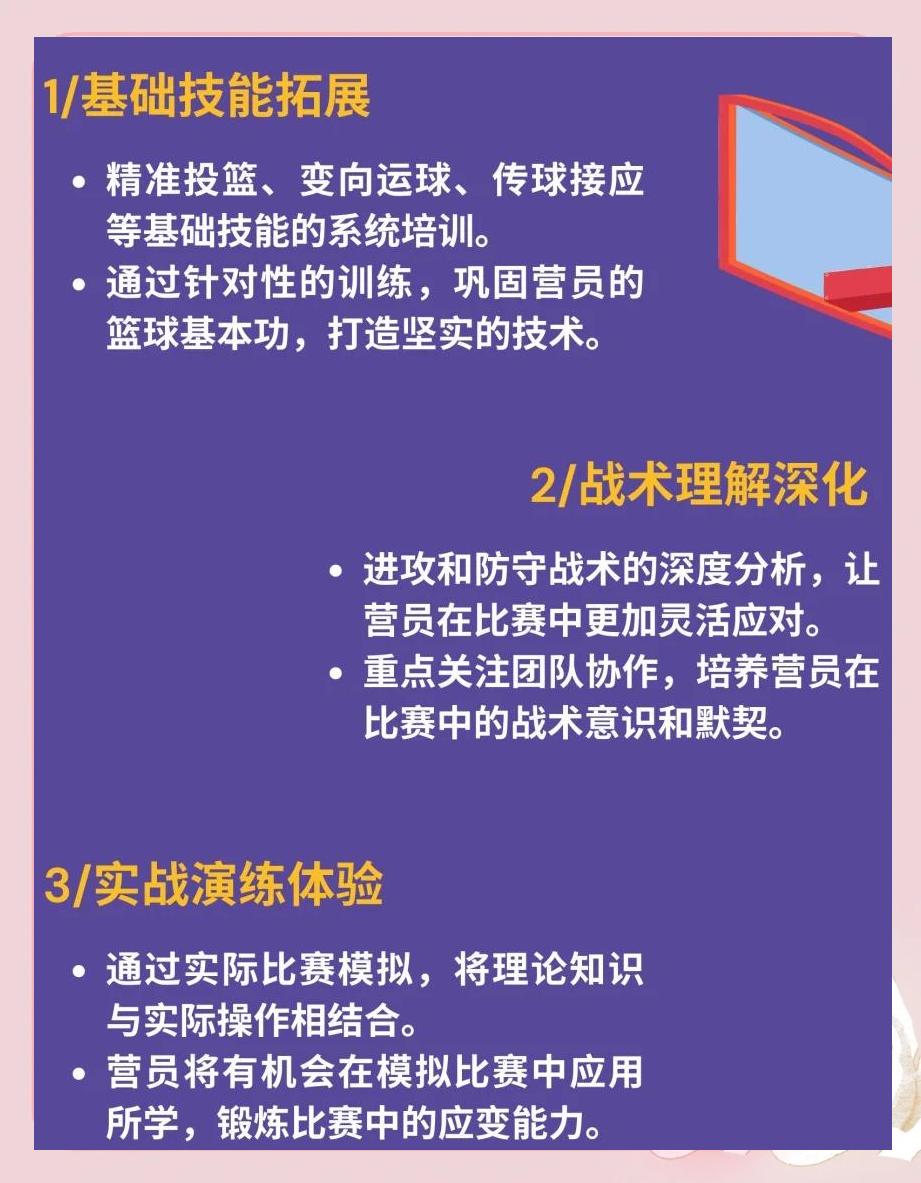 为什么封闭训练是提高篮球水平的有效途径_2